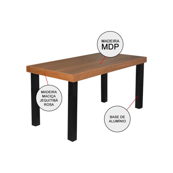 Conjunto Jantar Mesa Industrial Felícia 180x80 com 6 Cadeiras Paris Base Alumínio - Imagem 4