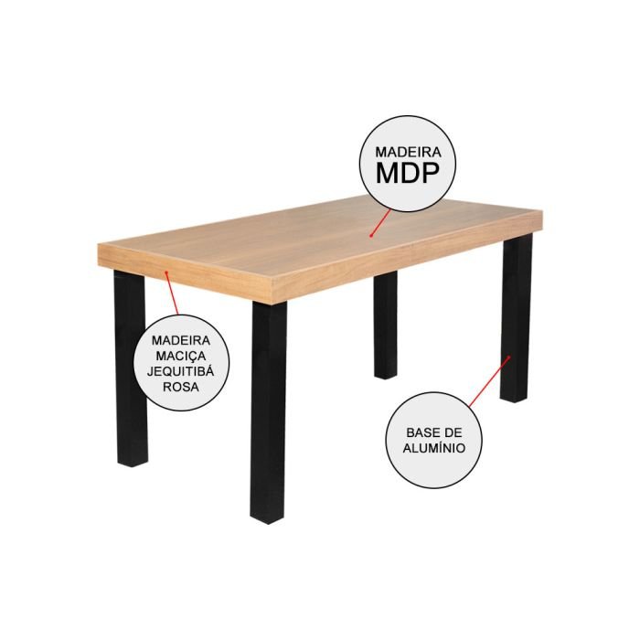 Conjunto Jantar Mesa Industrial Felícia 180x80 com 6 Cadeiras Paris Base Alumínio - Imagem 6